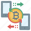 Flex Igent Boost - INTUITIVE INTERFACE FOR FLUID TRADING EXPERIENCES