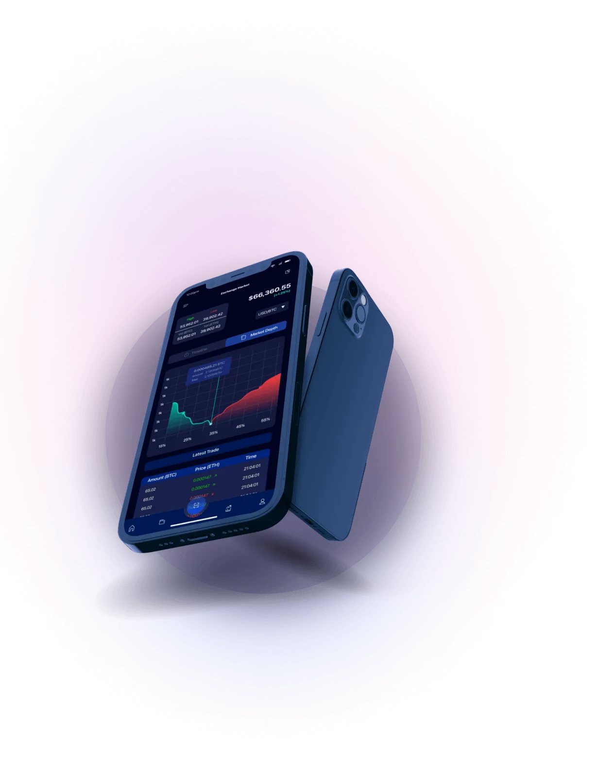 Flex Igent Boost - INTUITIVE INTERFACE FOR FLUID TRADING EXPERIENCES